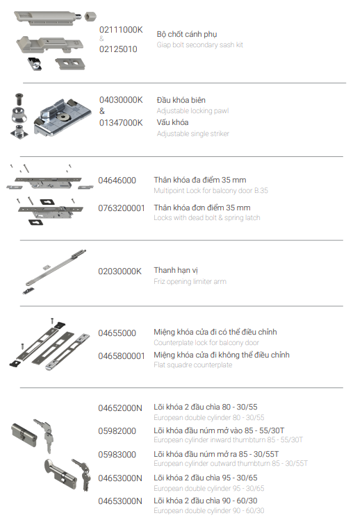 phụ kiện cửa nhôm giesse