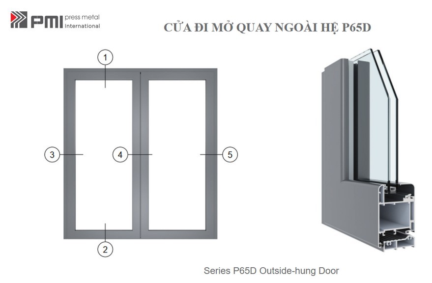 hệ cửa đi p65d