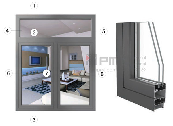 hệ cửa đi p55d