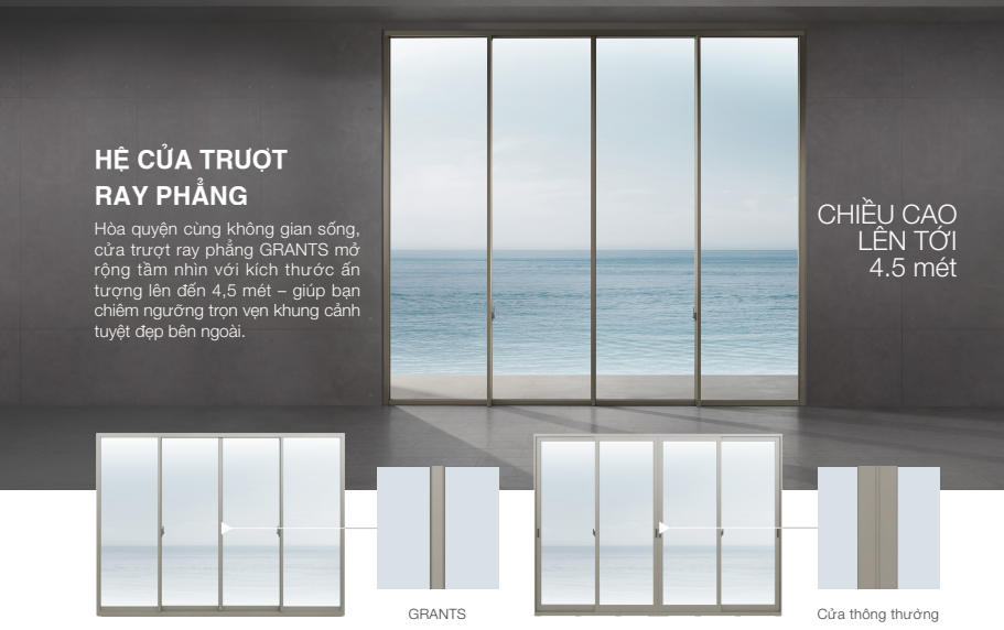 hệ cửa trượt