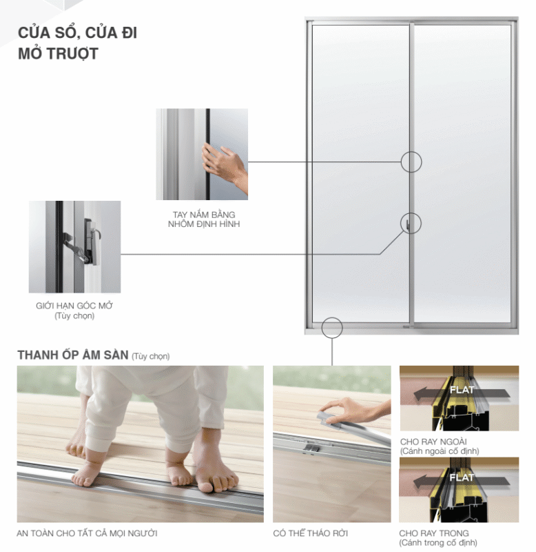 hệ atis tostem