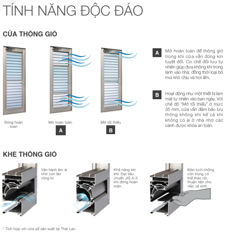 CỬA ĐI WE SERIES TOSTEM