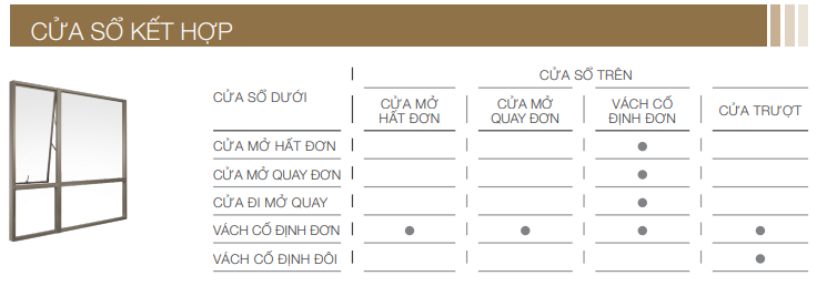 CỬA SỔ TOSTEM
