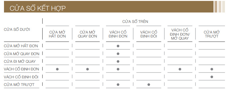 CỬA SỔ TOSTEM