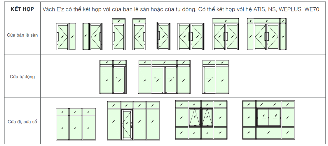 HỆ MẶT DỰNG TOSTEM