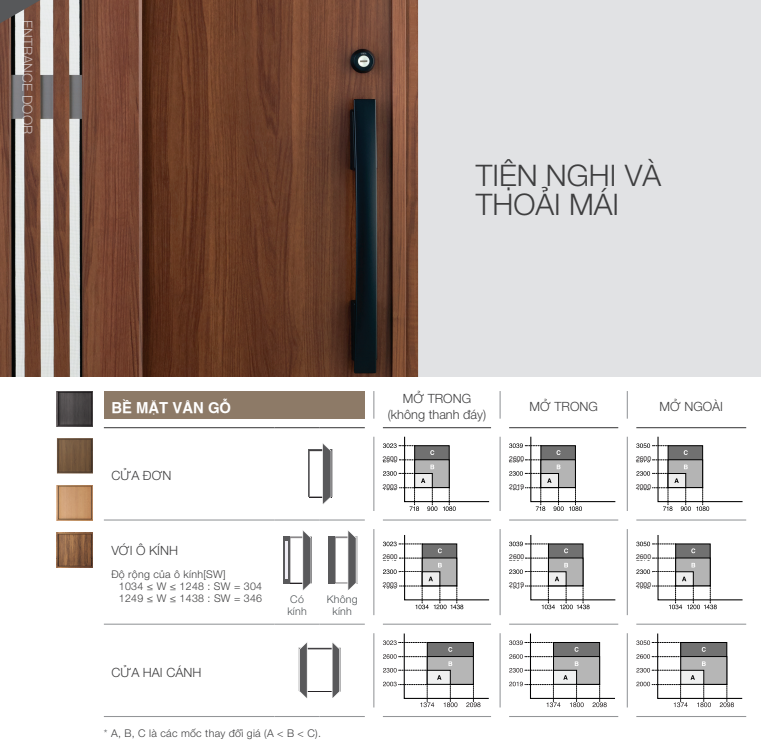 cửa đi chính tostem