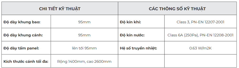 hệ nhôm mb-86