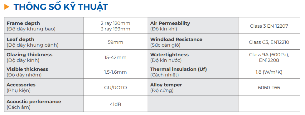 THÔNG SỐ KỸ THUẬT CỬA NÂNG TRƯỢT MB59HS