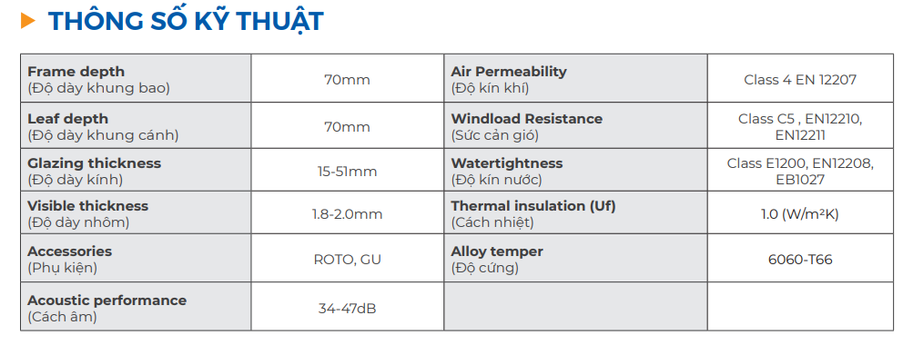 CỬA ALUPROF MB70