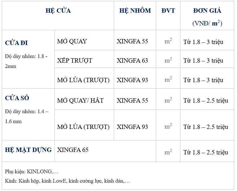 BÁO GIÁ CỬA NHÔM XINGFA