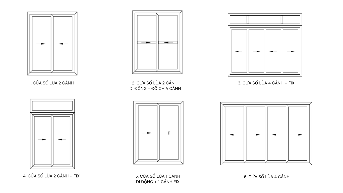 CÁC DẠNG CỬA SỔ LÙA