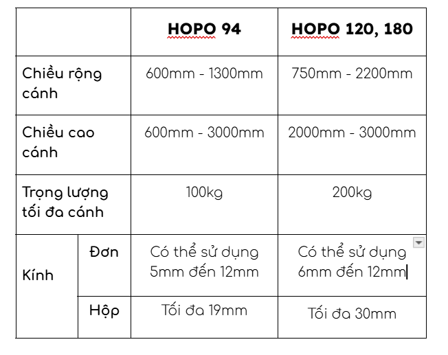 THÔNG SỐ KỸ THUẬT