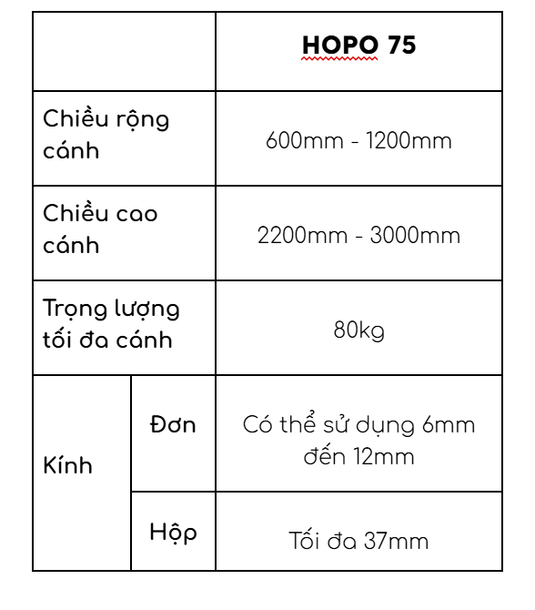 THÔNG SỐ HOPO75
