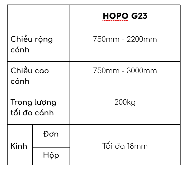 CỬA SLIM